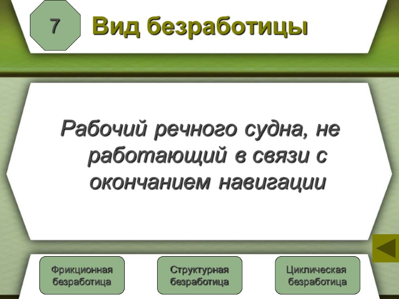 Вид безработицы Рабочий речного судна, не работающий в связи с окончанием навигации 7 Неверно